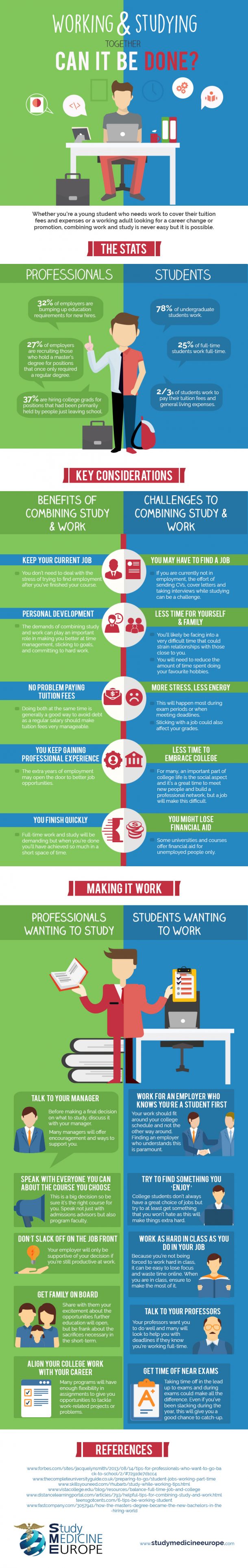 Is it reasonable to work and study? - Key To Study