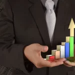 Reaching peak performance and productivity