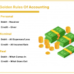 accounting