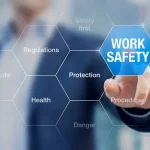 Workplace Safety Law