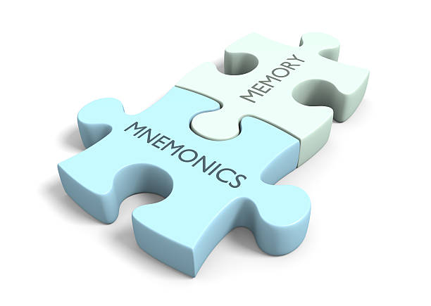 10 Powerful Nursing Mnemonics to Save Your Study Sessions
