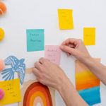 Pegword Method