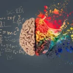 Characteristics Of Creative And Innovative People