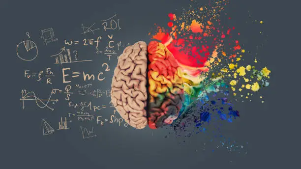 Characteristics Of Creative And Innovative People